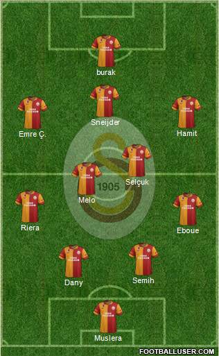 Galatasaray SK Formation 2013