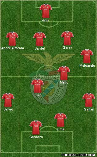 Sport Lisboa e Benfica - SAD Formation 2013