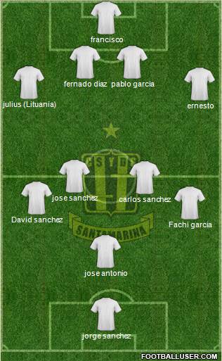 Deportivo Santamarina Formation 2013