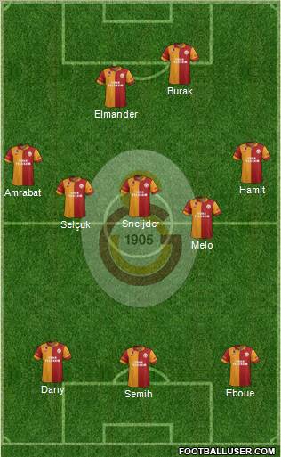 Galatasaray SK Formation 2013