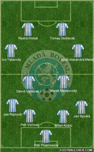 Mlada Boleslav Formation 2013
