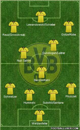 Borussia Dortmund Formation 2013