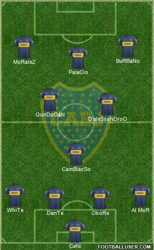Boca Juniors Formation 2013