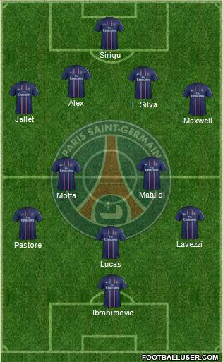 Paris Saint-Germain Formation 2013
