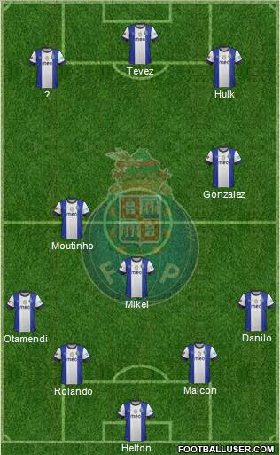 Futebol Clube do Porto - SAD Formation 2013
