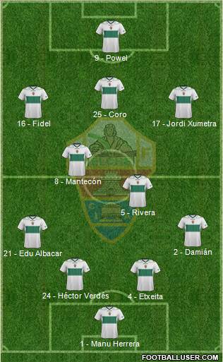 Elche C.F., S.A.D. Formation 2013