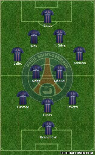 Paris Saint-Germain Formation 2013