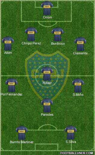 Boca Juniors Formation 2013