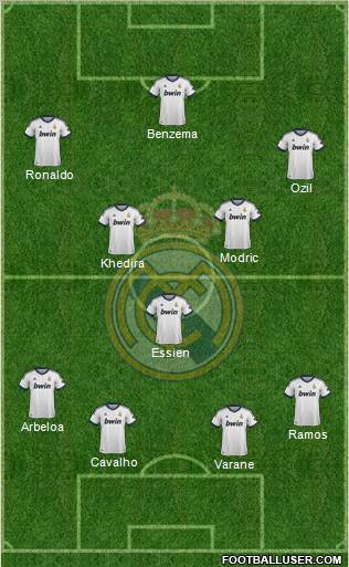 Real Madrid C.F. Formation 2013
