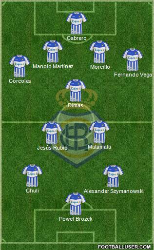 R.C. Recreativo de Huelva S.A.D. Formation 2013