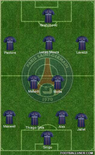 Paris Saint-Germain Formation 2013