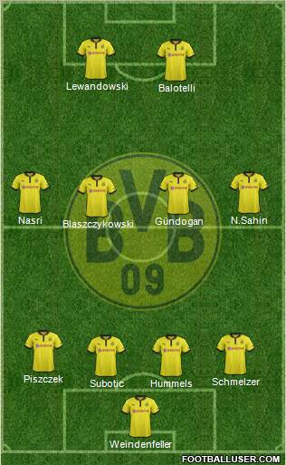 Borussia Dortmund Formation 2013