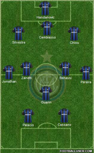 F.C. Internazionale Formation 2013