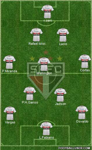 São Paulo FC Formation 2013