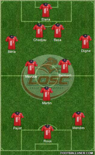 LOSC Lille Métropole Formation 2013