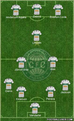 Coritiba FC Formation 2013