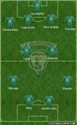 C.F. Villanovense Formation 2013