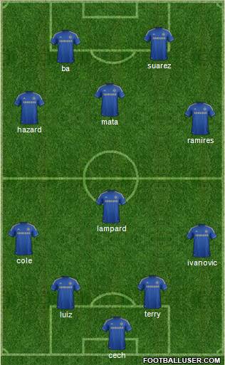 Chelsea Formation 2013