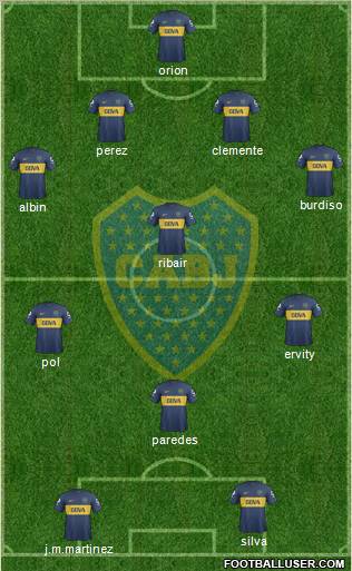 Boca Juniors Formation 2013