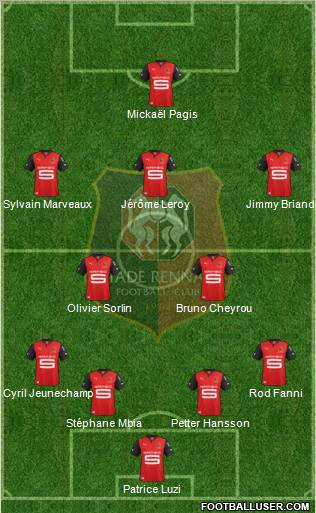 Stade Rennais Football Club Formation 2013