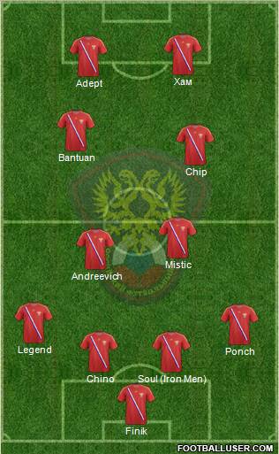 Russia Formation 2013