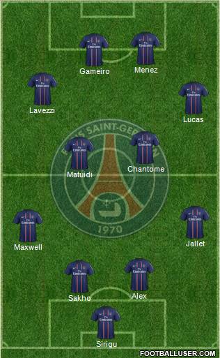 Paris Saint-Germain Formation 2013