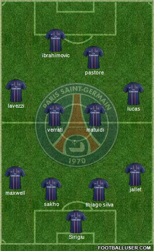 Paris Saint-Germain Formation 2013