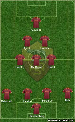 AS Roma Formation 2013