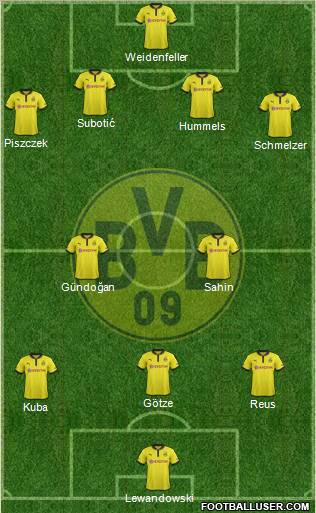 Borussia Dortmund Formation 2013