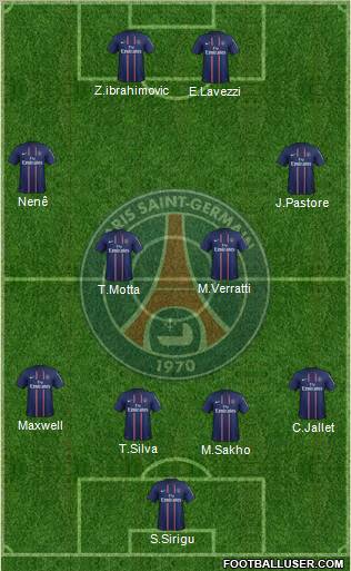Paris Saint-Germain Formation 2013