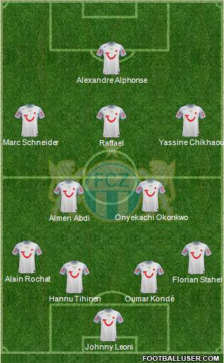 FC Zürich Formation 2013