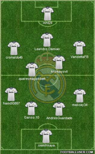 Real Madrid C.F. Formation 2013