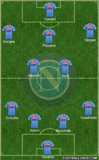 Napoli Formation 2013