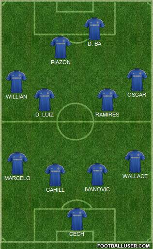 Chelsea Formation 2013