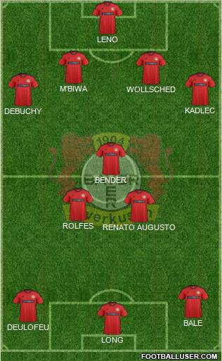 Bayer 04 Leverkusen Formation 2013