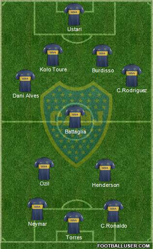 Boca Juniors Formation 2013