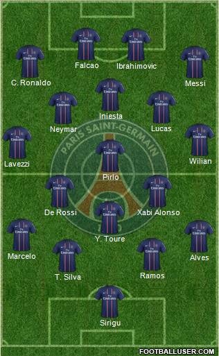 Paris Saint-Germain Formation 2013