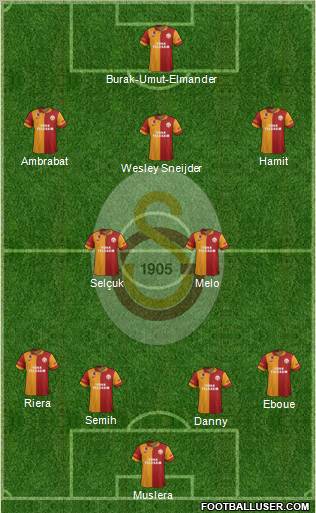 Galatasaray SK Formation 2013