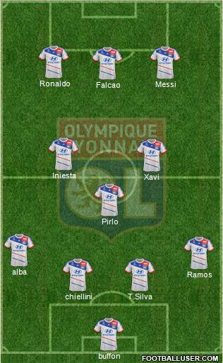 Olympique Lyonnais Formation 2013
