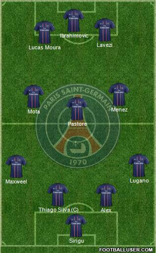 Paris Saint-Germain Formation 2013