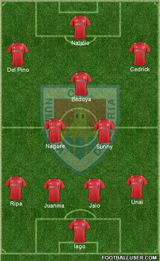 C.D. Numancia S.A.D. Formation 2013