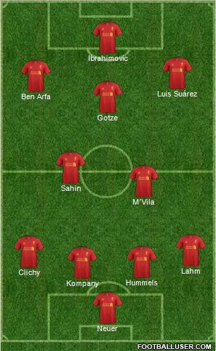 Liverpool Formation 2013