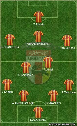 Alania Vladikavkaz Formation 2013