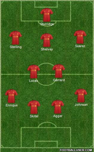 Liverpool Formation 2013