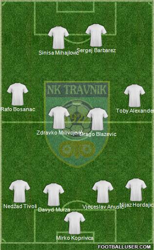 FK Travnik Formation 2013