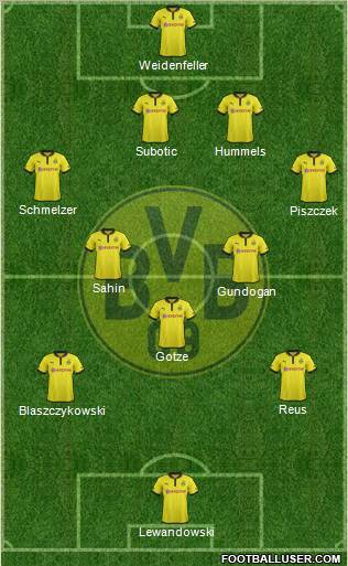 Borussia Dortmund Formation 2013