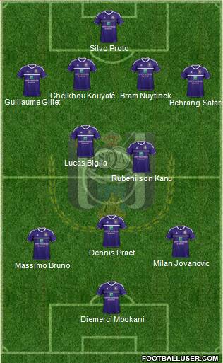 RSC Anderlecht Formation 2013