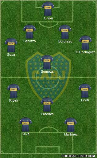 Boca Juniors Formation 2013