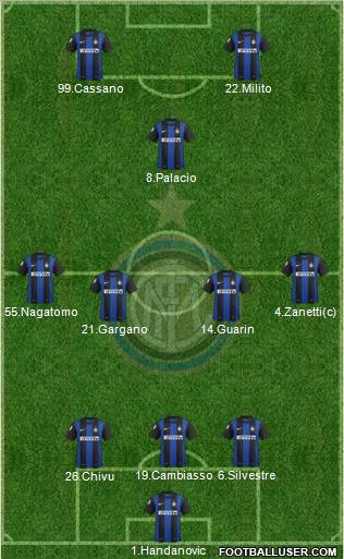 F.C. Internazionale Formation 2013