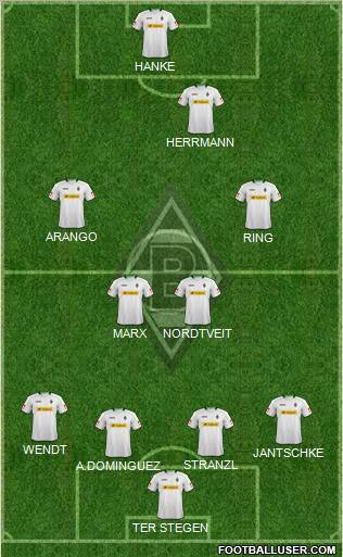 Borussia Mönchengladbach Formation 2013
